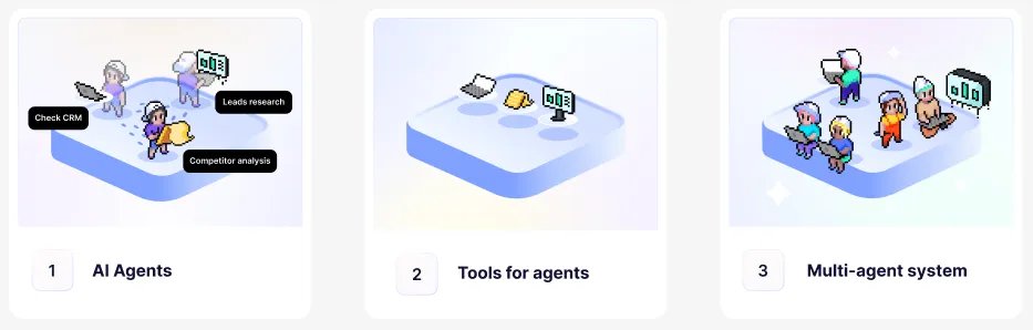 AI production team multi-agent system
