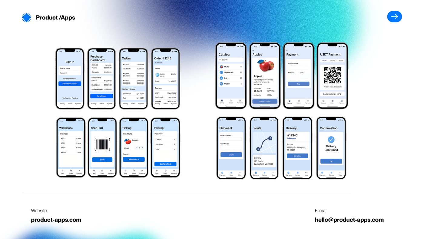B2B Marketplace - Screen 2