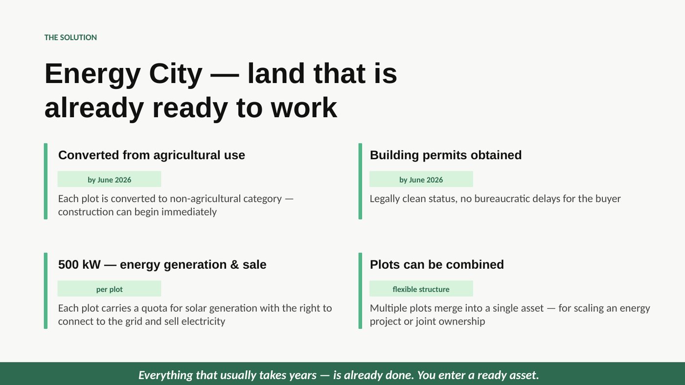 Energy City - how it works