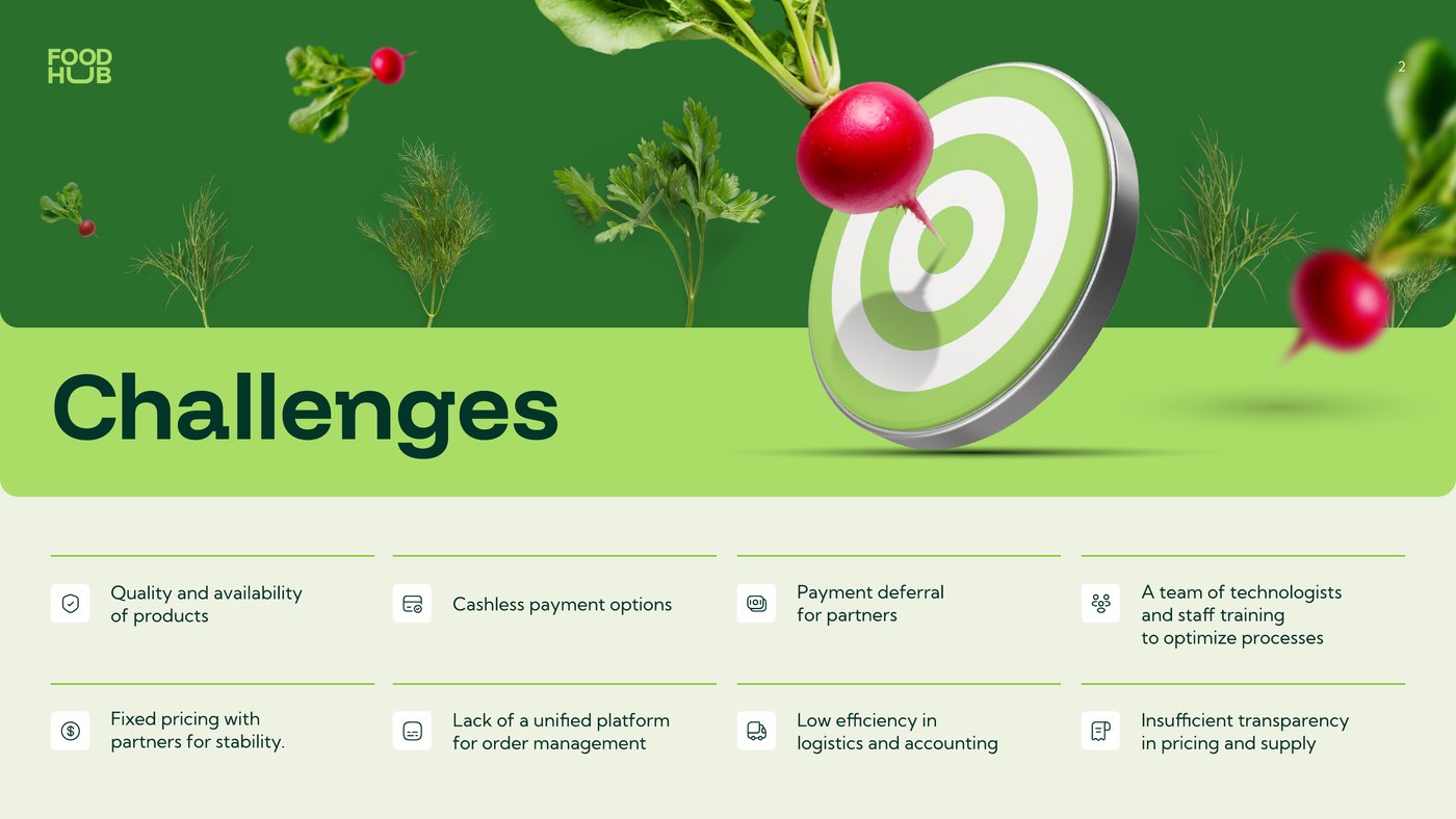 Food Hub - product catalogue