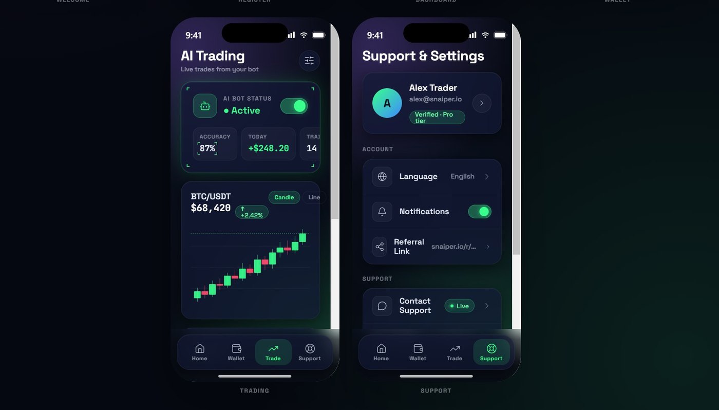 Ai Snaiper - AI trading screen with bot status and candlestick chart