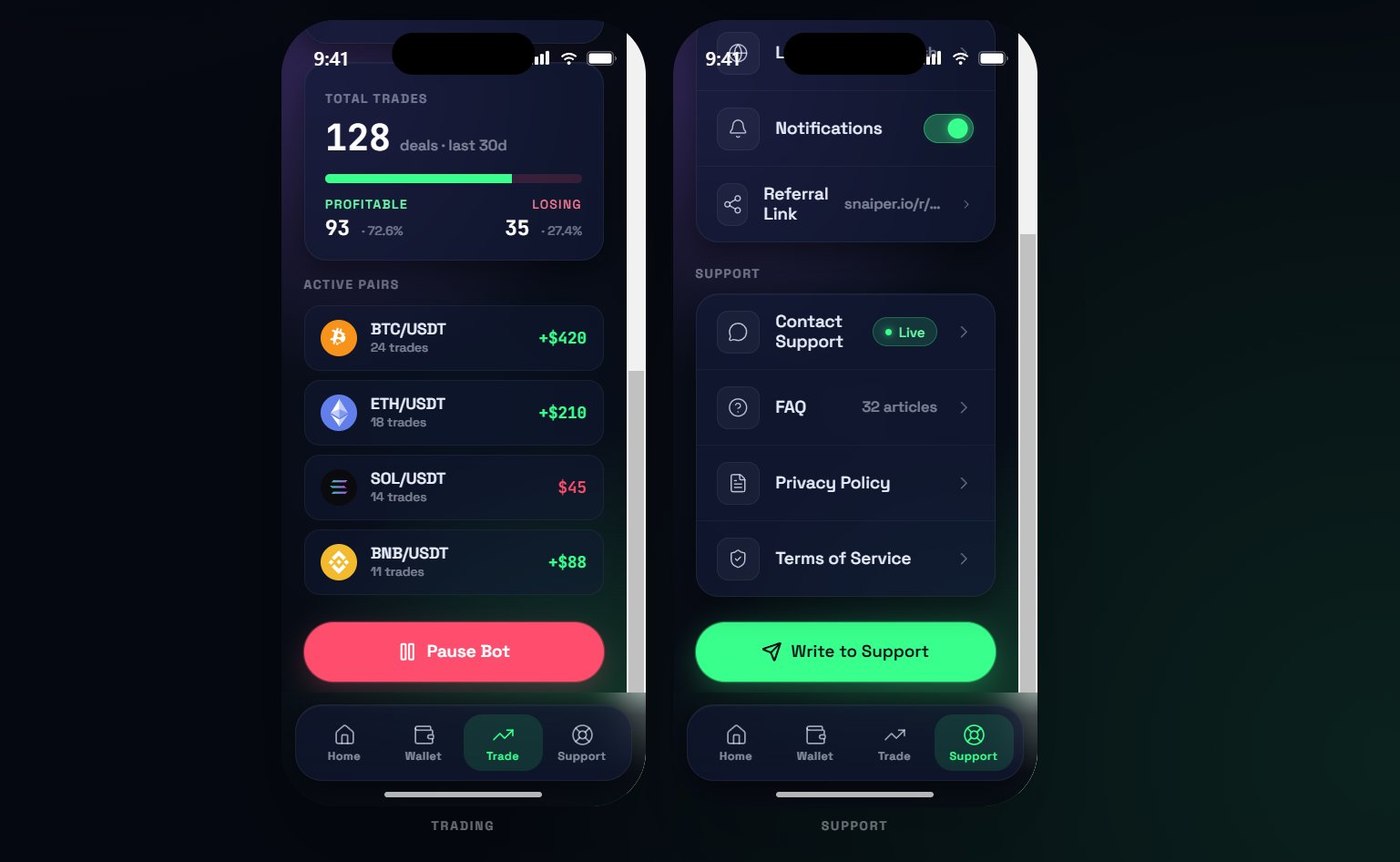 Ai Snaiper - trading statistics and support screens