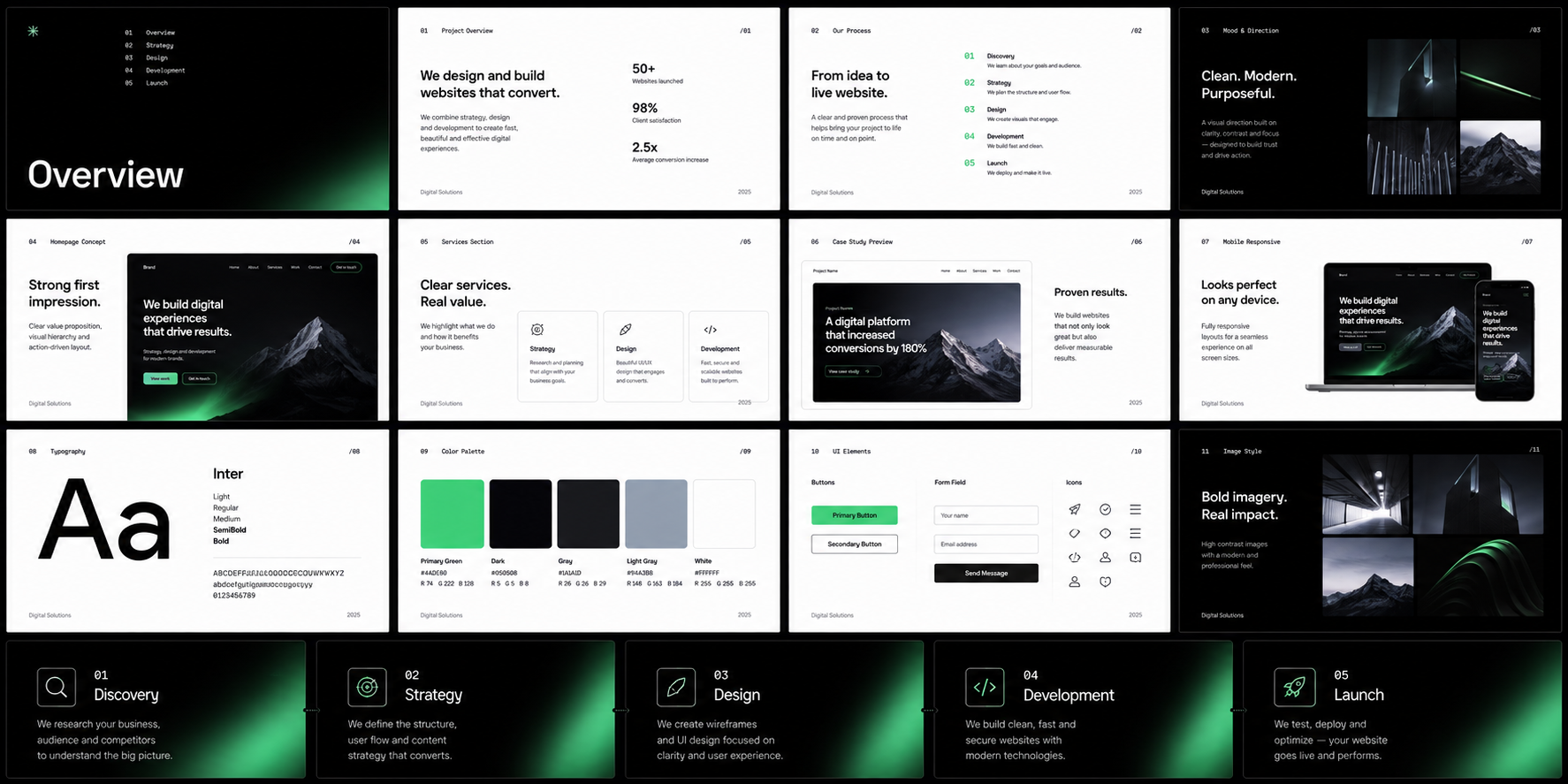 Brand identity and website design